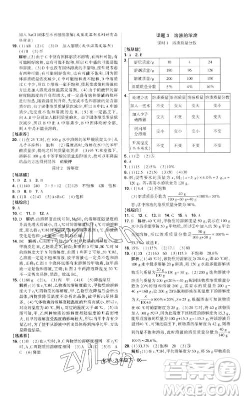 宁夏人民教育出版社2023经纶学典课时作业九年级下册化学人教版答案