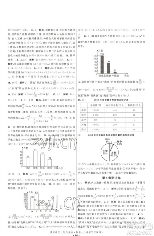 江苏人民出版社2023课时提优计划作业本八年级数学下册苏科版参考答案