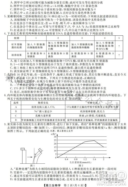 天壹名校联盟2023届高三2月质量检测生物学试卷答案 天壹名校联盟2023届高三2月质量检测生物学试卷答案