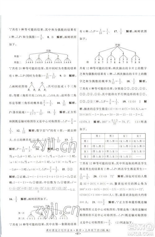 江苏人民出版社2023课时提优计划作业本九年级数学下册苏科版参考答案 江苏人民出版社2023课时提优计划作业本九年级数学下册苏科版参考答案
