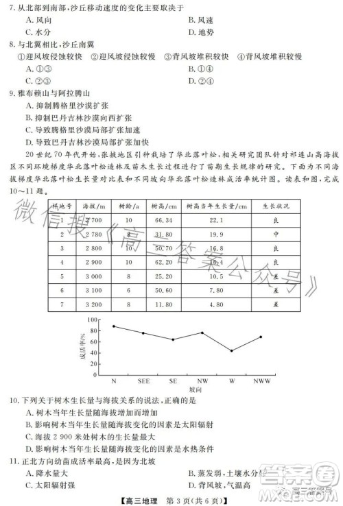 天壹名校联盟2023届高三2月质量检测地理试卷答案 天壹名校联盟2023届高三2月质量检测地理试卷答案