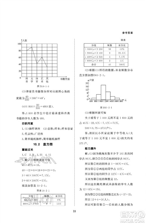 北京师范大学出版社2023数学配套综合练习七年级下册人教版参考答案