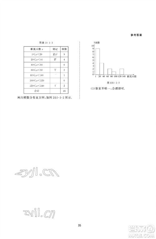 北京师范大学出版社2023数学配套综合练习七年级下册人教版参考答案