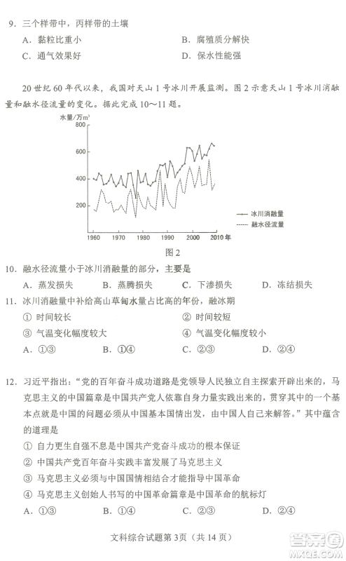 2023四省联考高三适应性能力测试卷文科综合试卷答案 2023四省联考高三适应性能力测试卷文科综合试卷答案