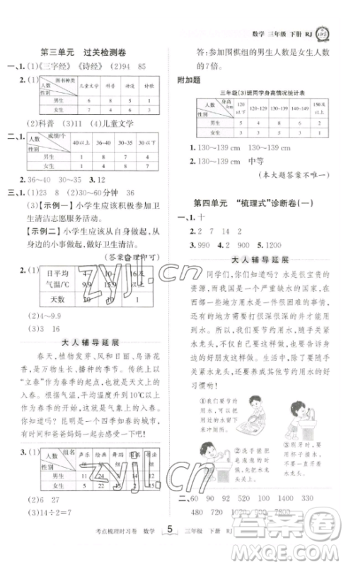 江西人民出版社2023王朝霞考点梳理时习卷三年级下册数学人教版答案