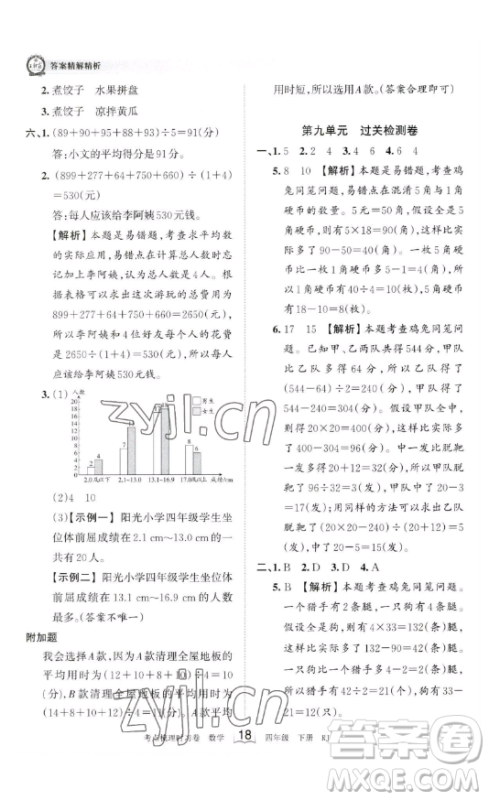 江西人民出版社2023王朝霞考点梳理时习卷四年级下册数学人教版答案