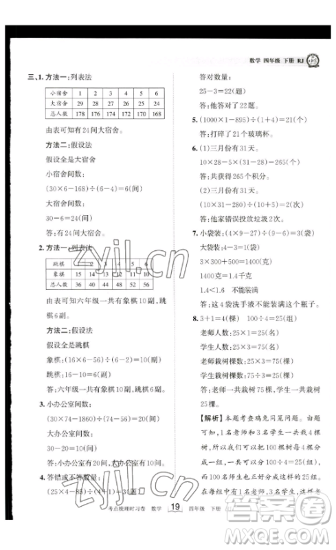 江西人民出版社2023王朝霞考点梳理时习卷四年级下册数学人教版答案