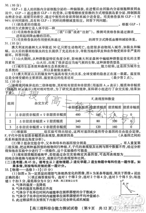 河南省2022-2023下学年高三年级TOP二十名校二月调研考理科综合试卷答案