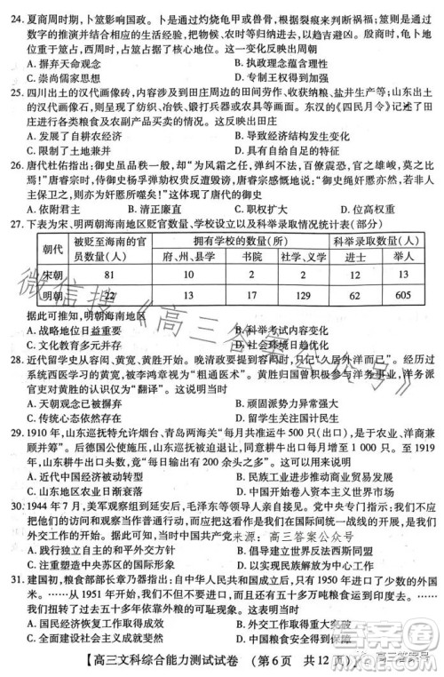 河南省2022-2023下学年高三年级TOP二十名校二月调研考文科综合试卷答案