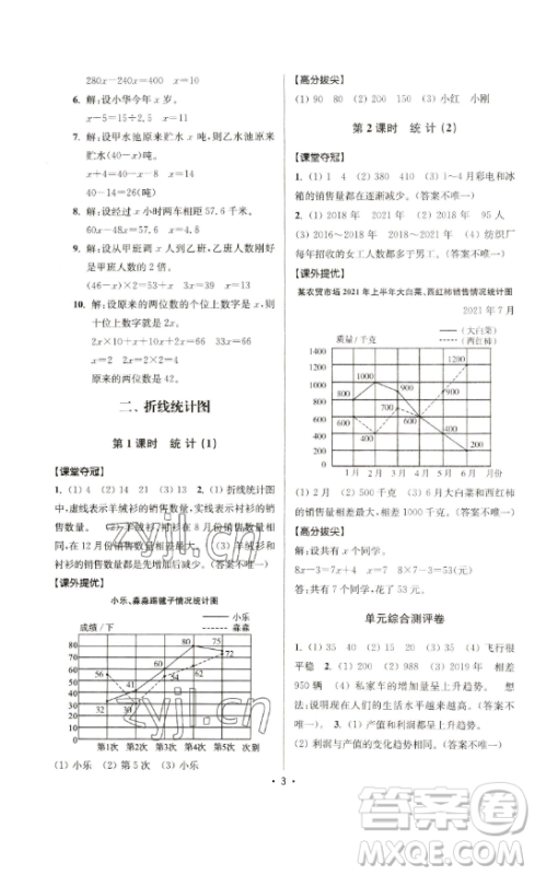 江苏人民出版社2023高分拔尖提优训练五年级下册数学苏教版江苏专版参考答案