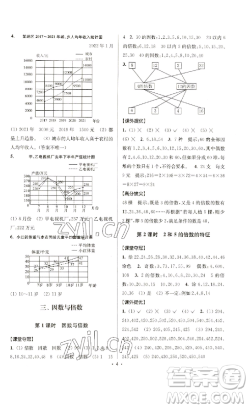 江苏人民出版社2023高分拔尖提优训练五年级下册数学苏教版江苏专版参考答案