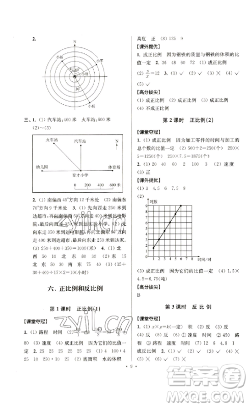 江苏人民出版社2023高分拔尖提优训练六年级下册数学苏教版江苏专版参考答案