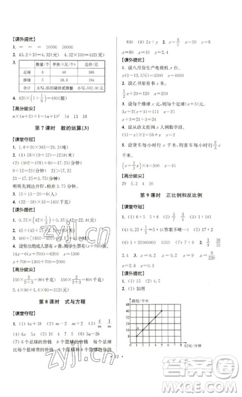 江苏人民出版社2023高分拔尖提优训练六年级下册数学苏教版江苏专版参考答案