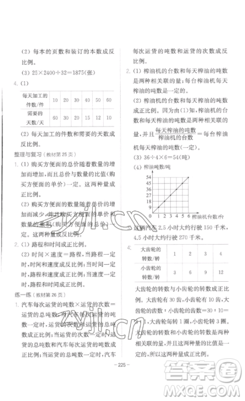 陕西师范大学出版总社有限公司2023全易通小学数学六年级下册冀教版