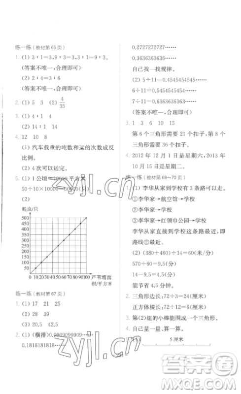 陕西师范大学出版总社有限公司2023全易通小学数学六年级下册冀教版