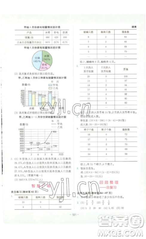​四川民族出版社2023全易通小学数学六年级下册青岛版答案
