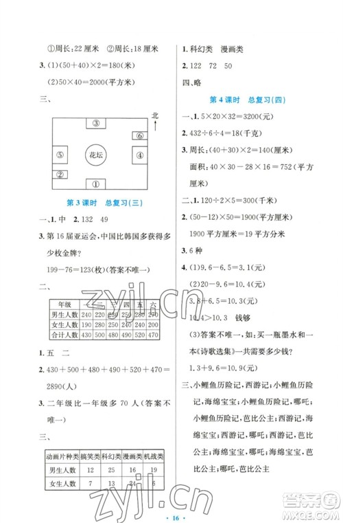 人民教育出版社2023小学同步测控优化设计三年级数学下册人教版精编版参考答案