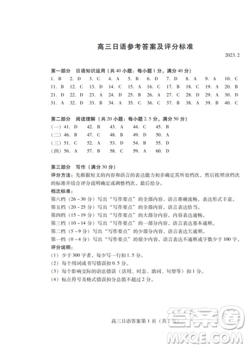 2023年2月潍坊市高考模拟考试日语试卷答案