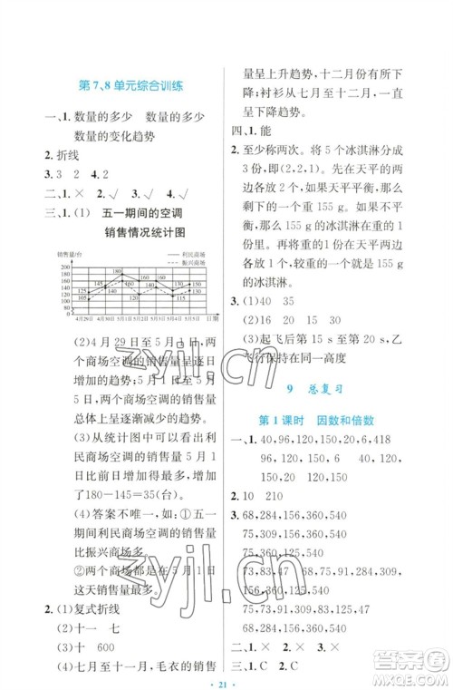 人民教育出版社2023小学同步测控优化设计五年级数学下册人教版增强版参考答案