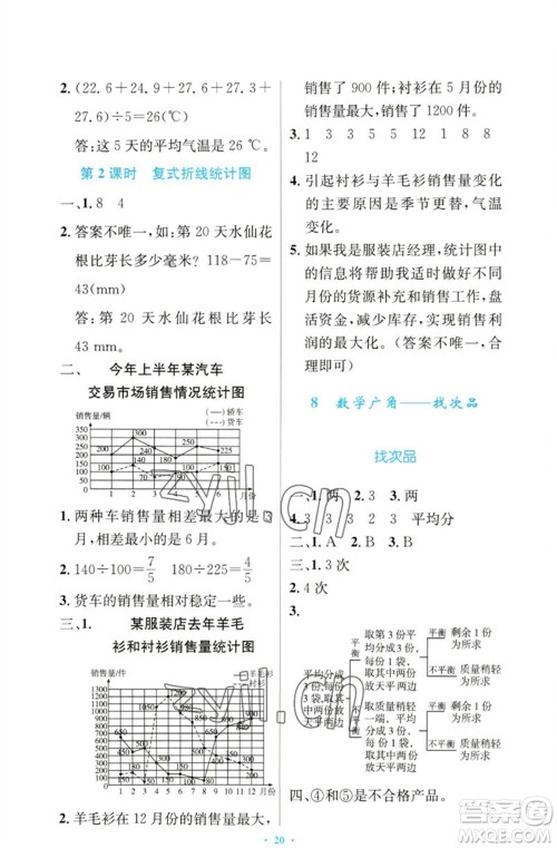 人民教育出版社2023小学同步测控优化设计五年级数学下册人教版增强版参考答案