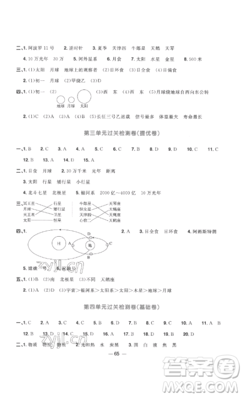 江西教育出版社2023阳光同学一线名师全优好卷六年级科学下册教科版参考答案