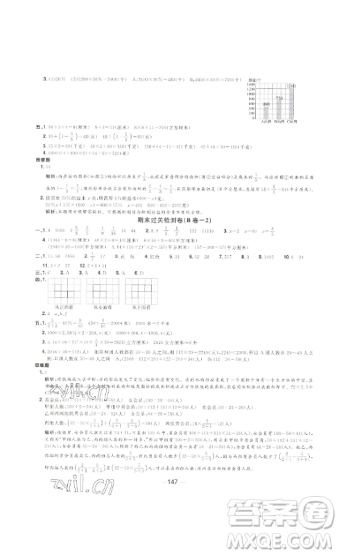 江西教育出版社2023阳光同学一线名师全优好卷六年级数学下册苏教版参考答案