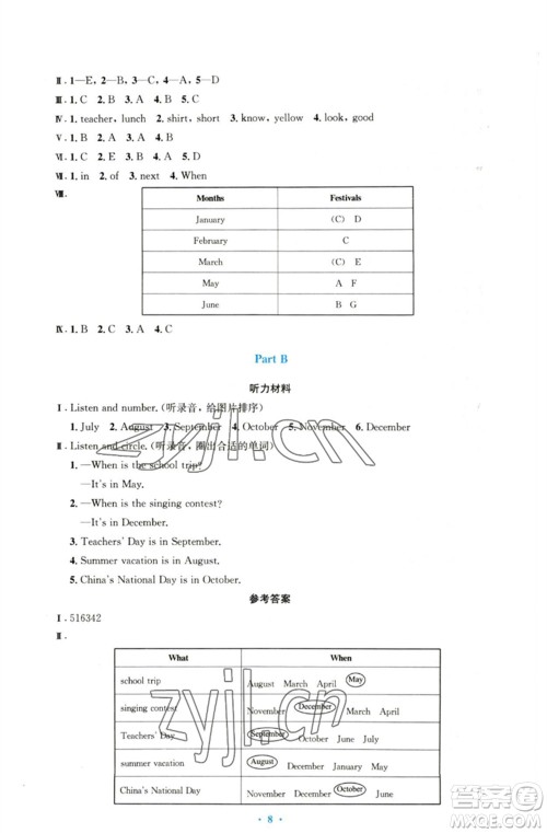 人民教育出版社2023小学同步测控优化设计五年级英语下册人教PEP版三起增强版参考答案