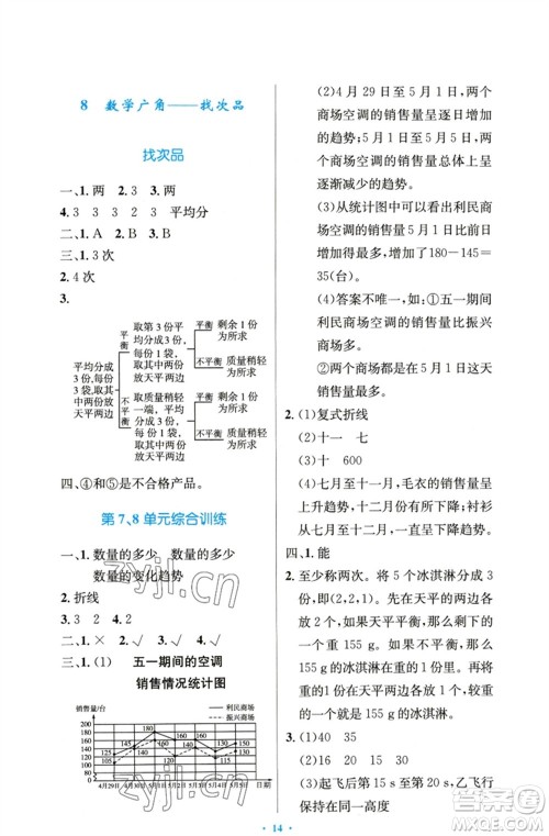 人民教育出版社2023小学同步测控优化设计五年级数学下册人教版精编版参考答案