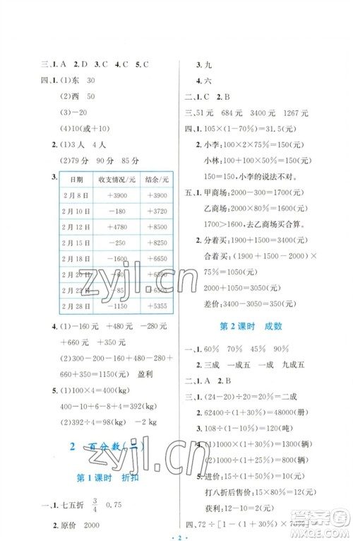 人民教育出版社2023小学同步测控优化设计六年级数学下册人教版增强版参考答案