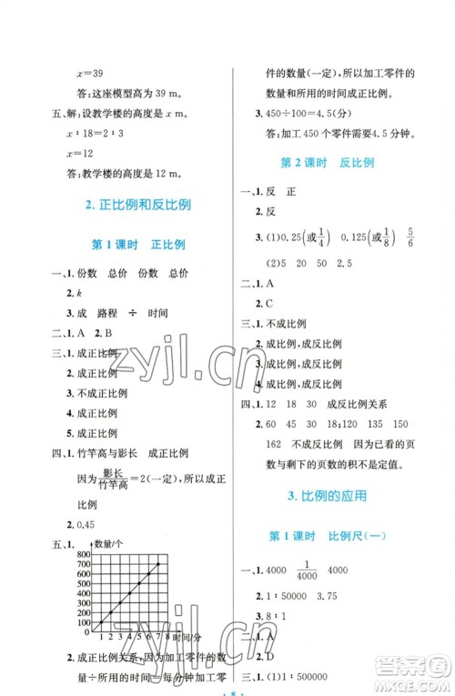 人民教育出版社2023小学同步测控优化设计六年级数学下册人教版精编版参考答案