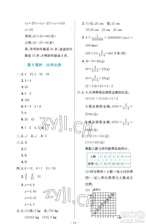 人民教育出版社2023小学同步测控优化设计六年级数学下册人教版精编版参考答案