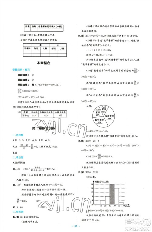 人民教育出版社2023初中同步测控优化设计七年级数学下册人教版参考答案