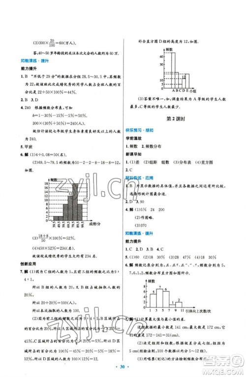 人民教育出版社2023初中同步测控优化设计七年级数学下册人教版参考答案 人民教育出版社2023初中同步测控优化设计七年级数学下册人教版参考答案