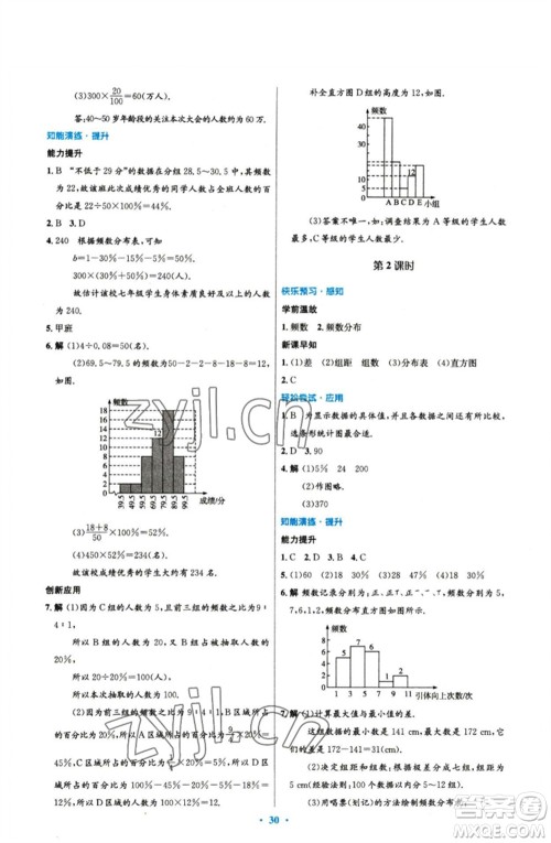 人民教育出版社2023初中同步测控优化设计七年级数学下册人教版参考答案