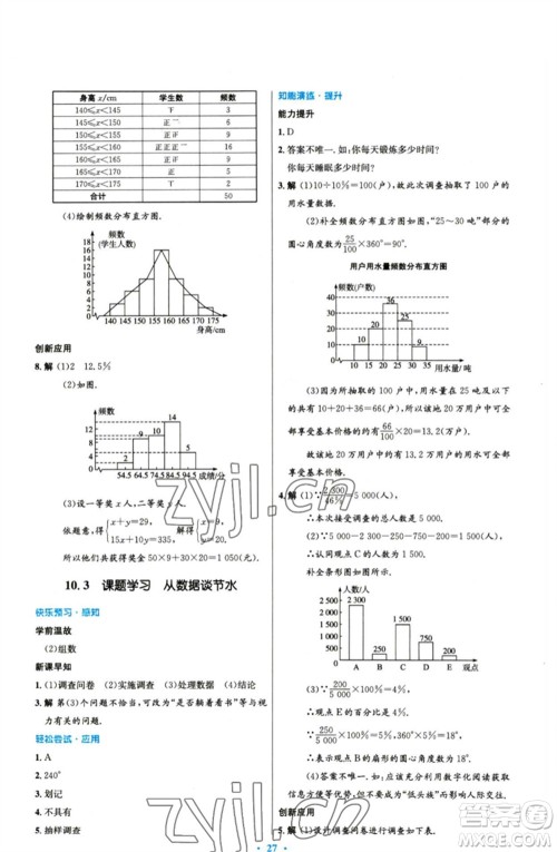 人民教育出版社2023初中同步测控优化设计七年级数学下册人教版精编版参考答案