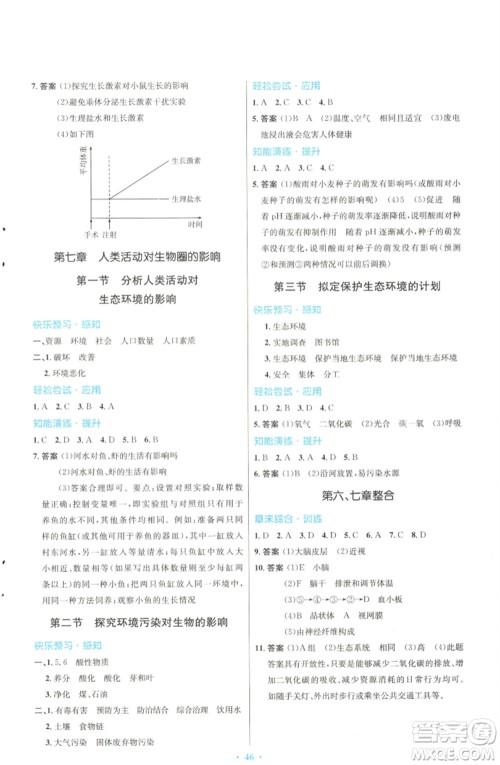 人民教育出版社2023初中同步测控优化设计七年级生物下册人教版福建专版参考答案