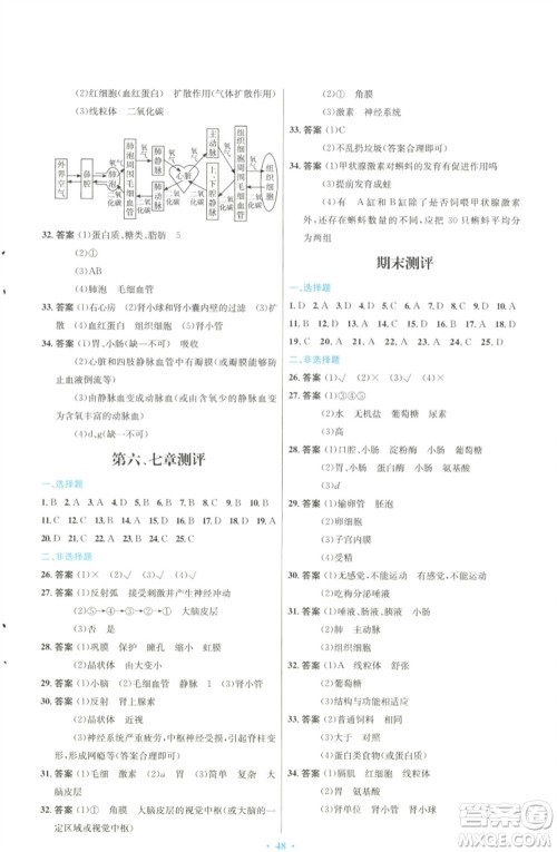 人民教育出版社2023初中同步测控优化设计七年级生物下册人教版福建专版参考答案