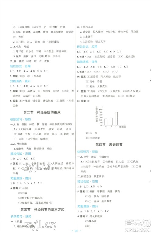 人民教育出版社2023初中同步测控优化设计七年级生物下册人教版福建专版参考答案 人民教育出版社2023初中同步测控优化设计七年级生物下册人教版福建专版参考答案