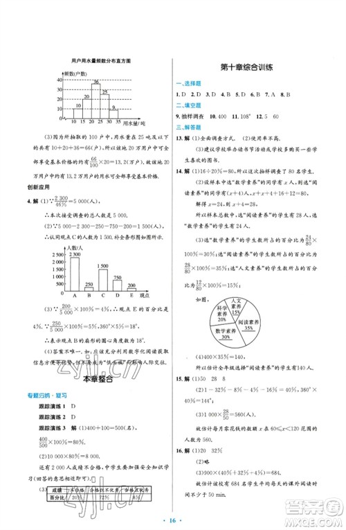 人民教育出版社2023初中同步测控优化设计七年级数学下册人教版福建专版参考答案