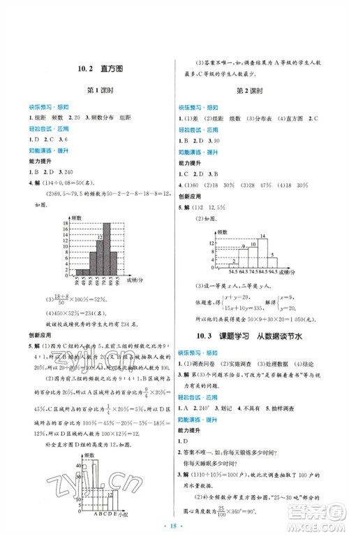 人民教育出版社2023初中同步测控优化设计七年级数学下册人教版福建专版参考答案