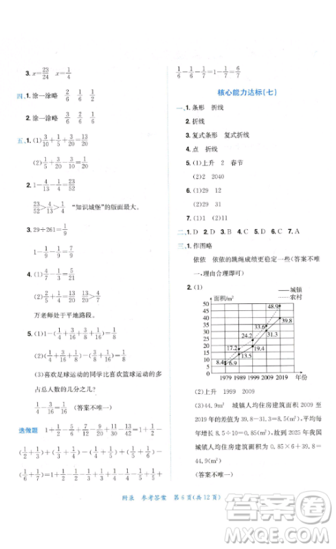 龙门书局2023黄冈小状元达标卷五年级数学下册人教版参考答案