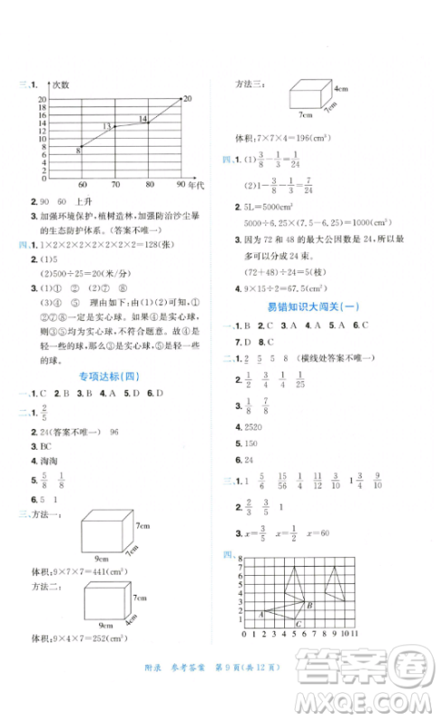 龙门书局2023黄冈小状元达标卷五年级数学下册人教版参考答案