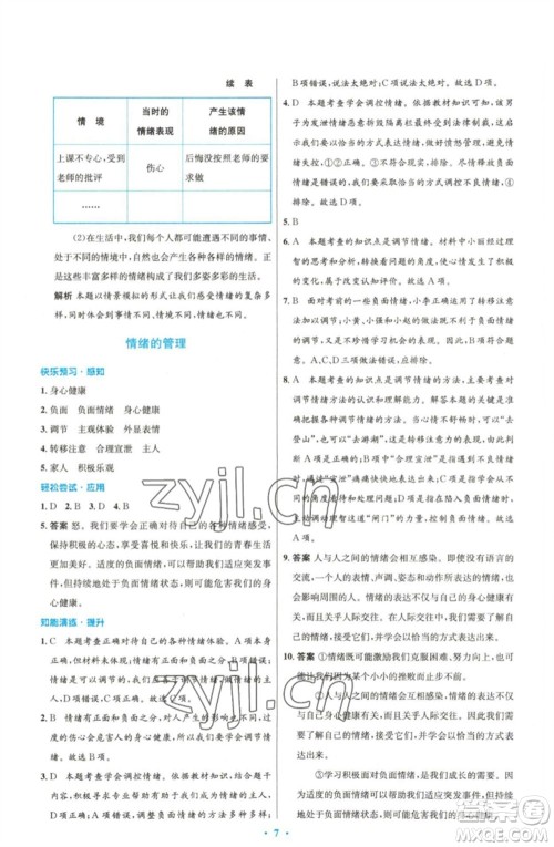 人民教育出版社2023初中同步测控优化设计七年级道德与法治下册人教版精编版参考答案