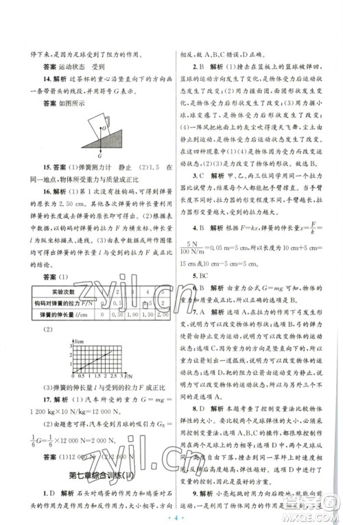 人民教育出版社2023初中同步测控优化设计八年级物理下册人教版参考答案