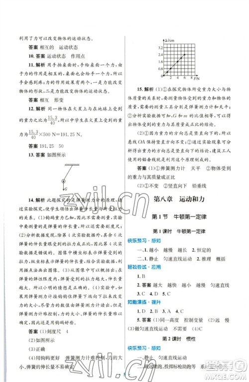 人民教育出版社2023初中同步测控优化设计八年级物理下册人教版参考答案