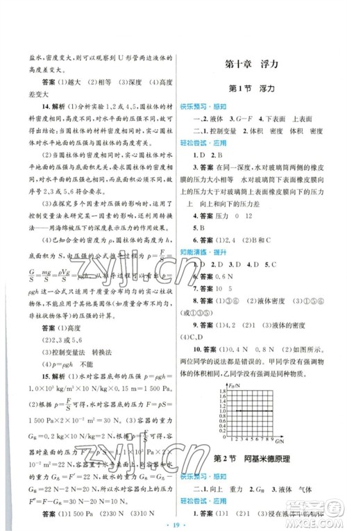 人民教育出版社2023初中同步测控优化设计八年级物理下册人教版参考答案