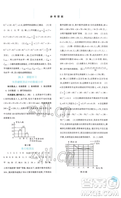 河北人民出版社2023同步训练八年级数学下册人教版参考答案