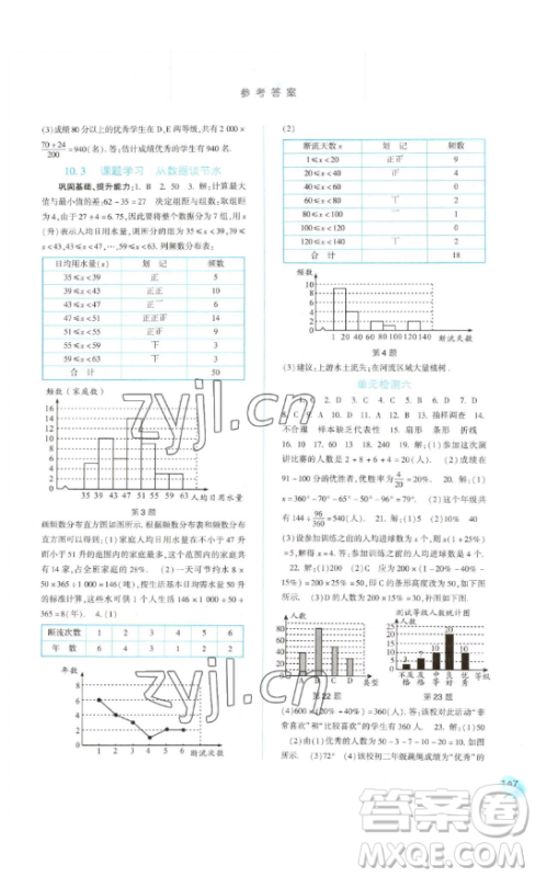 河北人民出版社2023同步训练七年级数学下册人教版参考答案