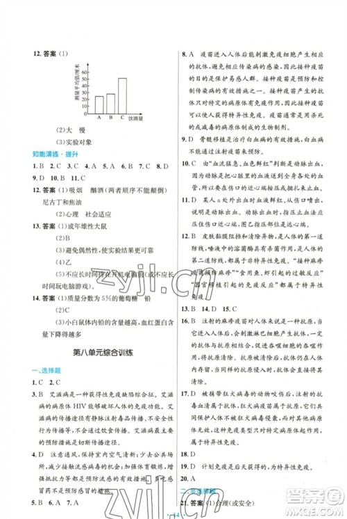 人民教育出版社2023初中同步测控优化设计八年级生物下册人教版精编版参考答案