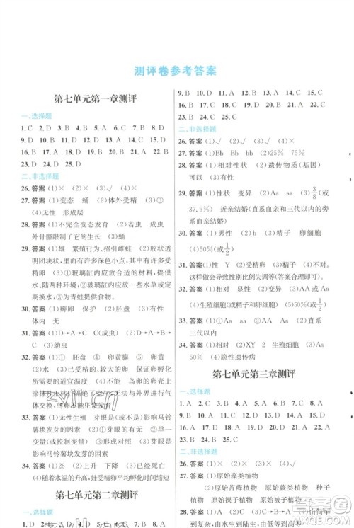 人民教育出版社2023初中同步测控优化设计八年级生物下册人教版福建专版参考答案